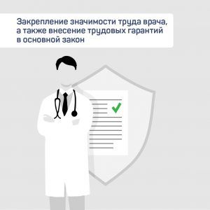 Эффективность системы здравоохранения предлагают повысить в поправках в Конституцию России
