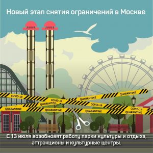 Москвичам сообщили о новом этапе снятия ограничений