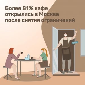 После снятия ограничений в Москве открылось более 81 процента заведений общепита