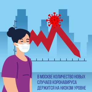 Количество заболевших коронавирусом остается низким в Москве